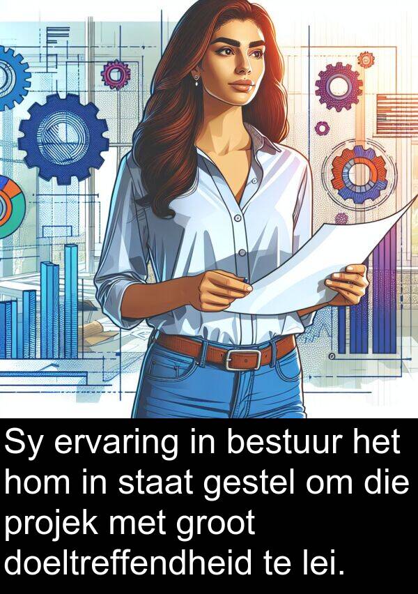 lei: Sy ervaring in bestuur het hom in staat gestel om die projek met groot doeltreffendheid te lei.
