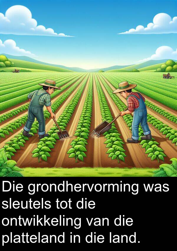 ontwikkeling: Die grondhervorming was sleutels tot die ontwikkeling van die platteland in die land.