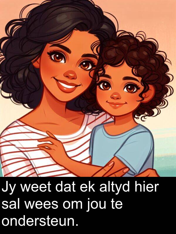 hier: Jy weet dat ek altyd hier sal wees om jou te ondersteun.