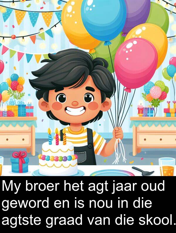 jaar: My broer het agt jaar oud geword en is nou in die agtste graad van die skool.