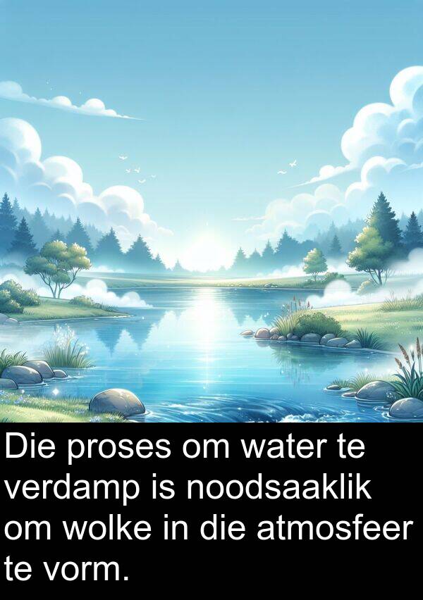 proses: Die proses om water te verdamp is noodsaaklik om wolke in die atmosfeer te vorm.
