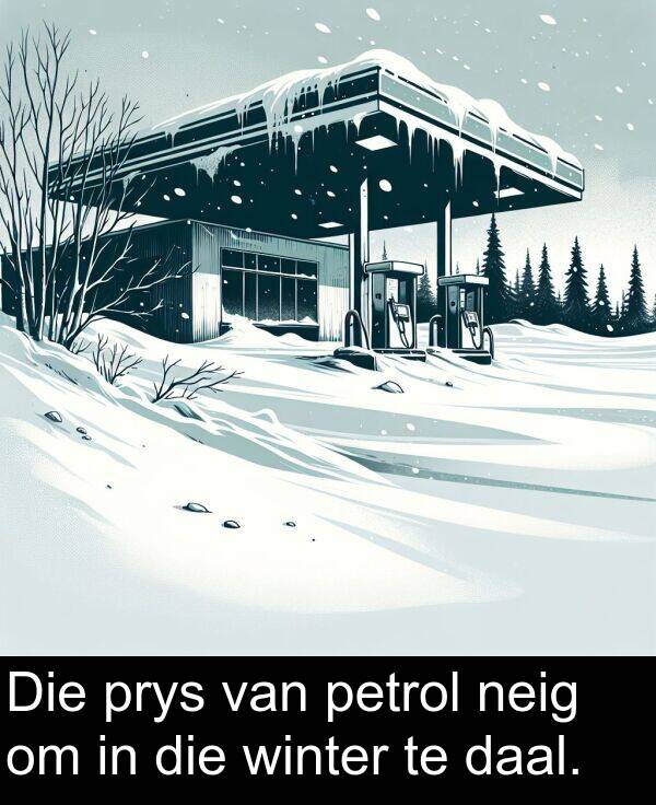 neig: Die prys van petrol neig om in die winter te daal.