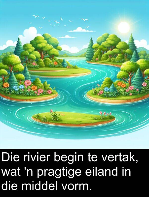 middel: Die rivier begin te vertak, wat 'n pragtige eiland in die middel vorm.