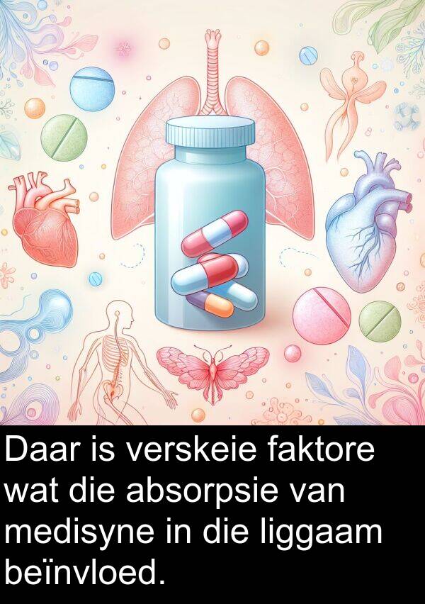beïnvloed: Daar is verskeie faktore wat die absorpsie van medisyne in die liggaam beïnvloed.