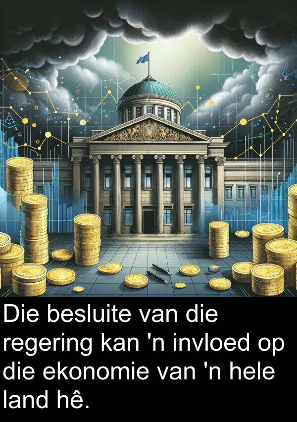 hê: Die besluite van die regering kan 'n invloed op die ekonomie van 'n hele land hê.