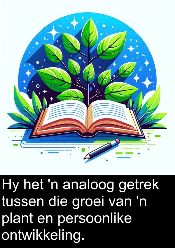 plant: Hy het 'n analoog getrek tussen die groei van 'n plant en persoonlike ontwikkeling.