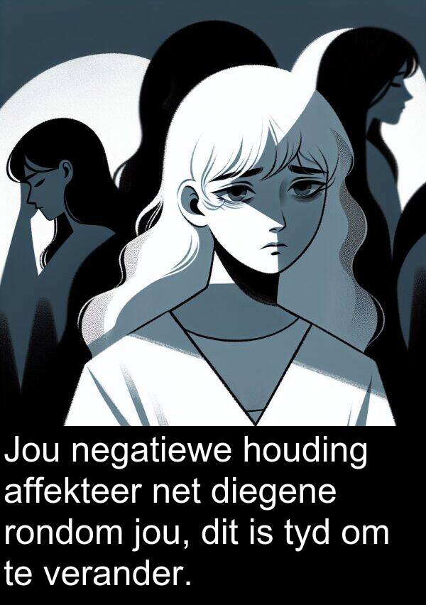 houding: Jou negatiewe houding affekteer net diegene rondom jou, dit is tyd om te verander.