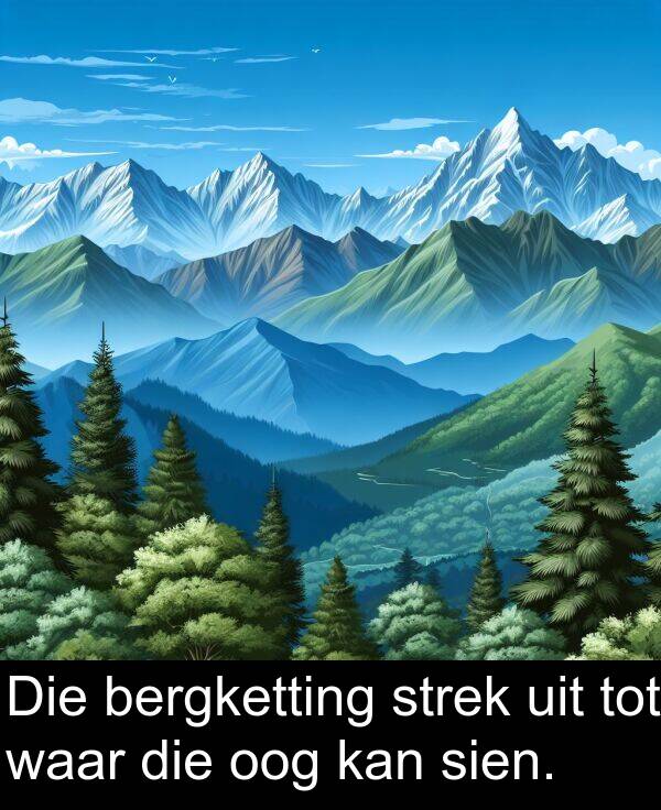 uit: Die bergketting strek uit tot waar die oog kan sien.