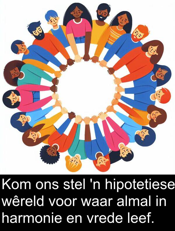 harmonie: Kom ons stel 'n hipotetiese wêreld voor waar almal in harmonie en vrede leef.