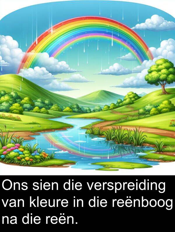 reënboog: Ons sien die verspreiding van kleure in die reënboog na die reën.