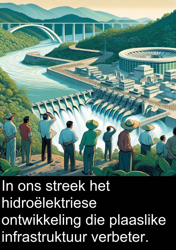 hidroëlektriese: In ons streek het hidroëlektriese ontwikkeling die plaaslike infrastruktuur verbeter.