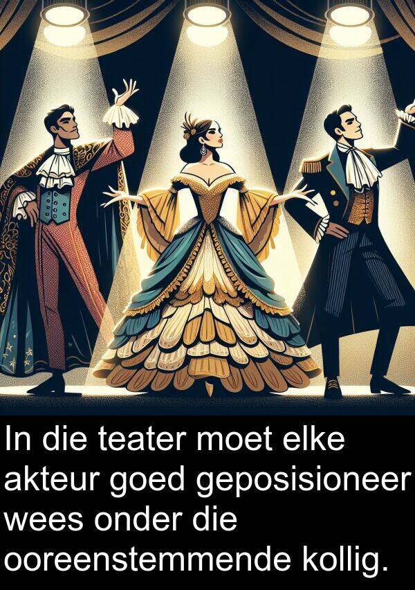 akteur: In die teater moet elke akteur goed geposisioneer wees onder die ooreenstemmende kollig.