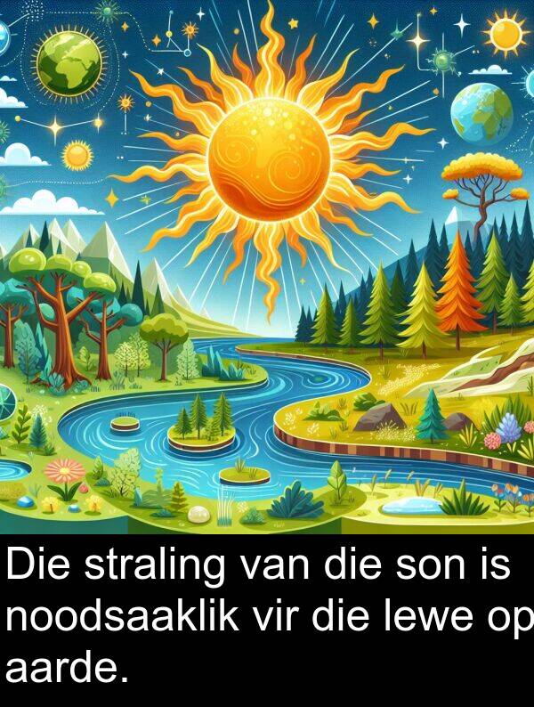 noodsaaklik: Die straling van die son is noodsaaklik vir die lewe op aarde.
