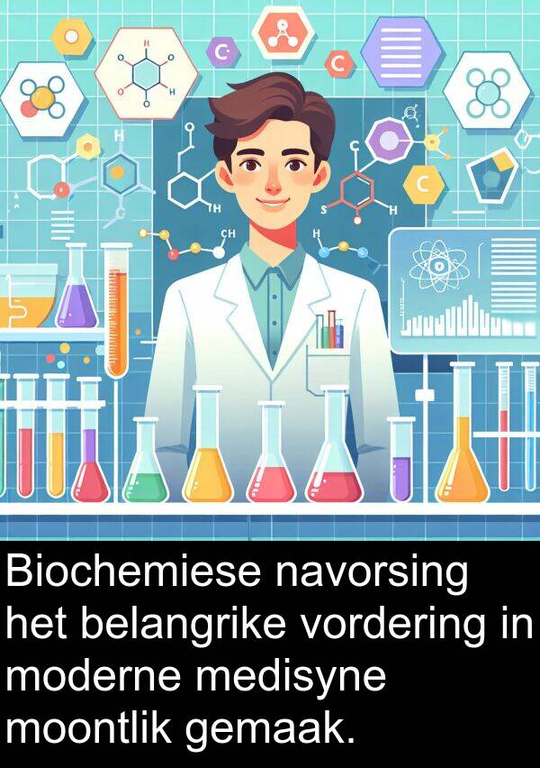 moderne: Biochemiese navorsing het belangrike vordering in moderne medisyne moontlik gemaak.