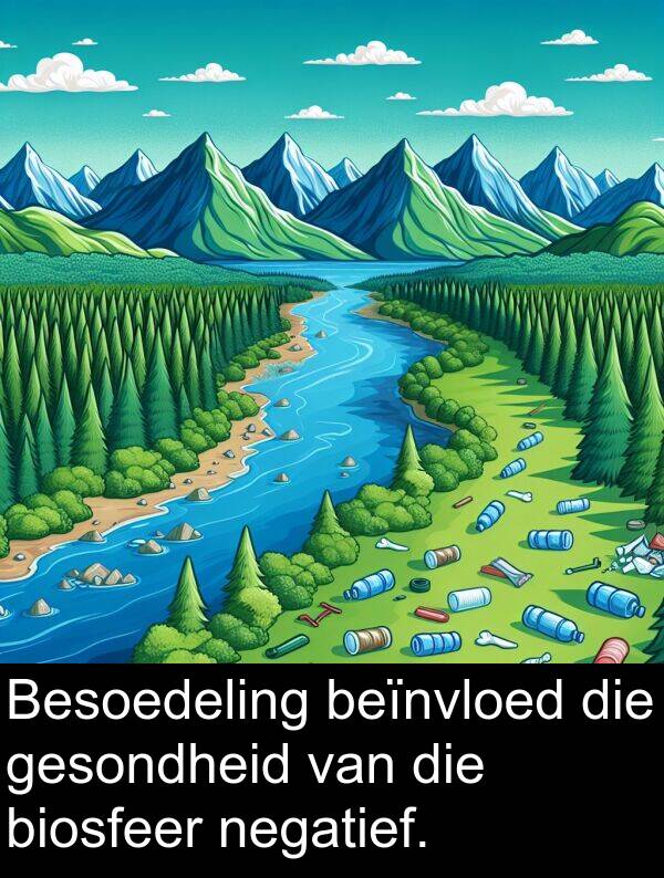 beïnvloed: Besoedeling beïnvloed die gesondheid van die biosfeer negatief.