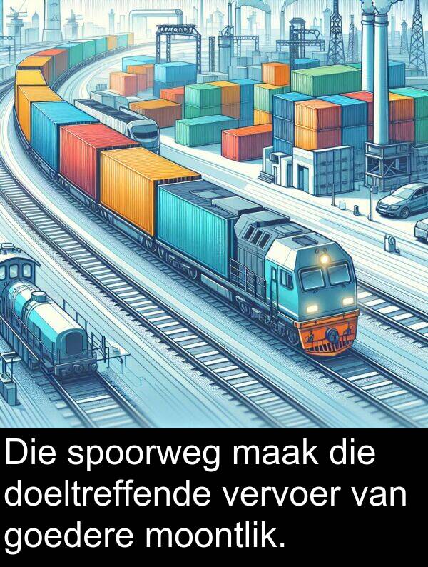 doeltreffende: Die spoorweg maak die doeltreffende vervoer van goedere moontlik.