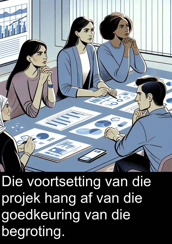 hang: Die voortsetting van die projek hang af van die goedkeuring van die begroting.