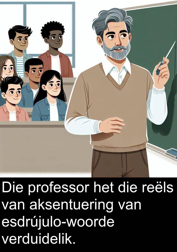 reëls: Die professor het die reëls van aksentuering van esdrújulo-woorde verduidelik.