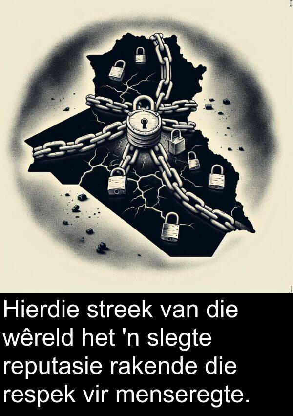 respek: Hierdie streek van die wêreld het 'n slegte reputasie rakende die respek vir menseregte.