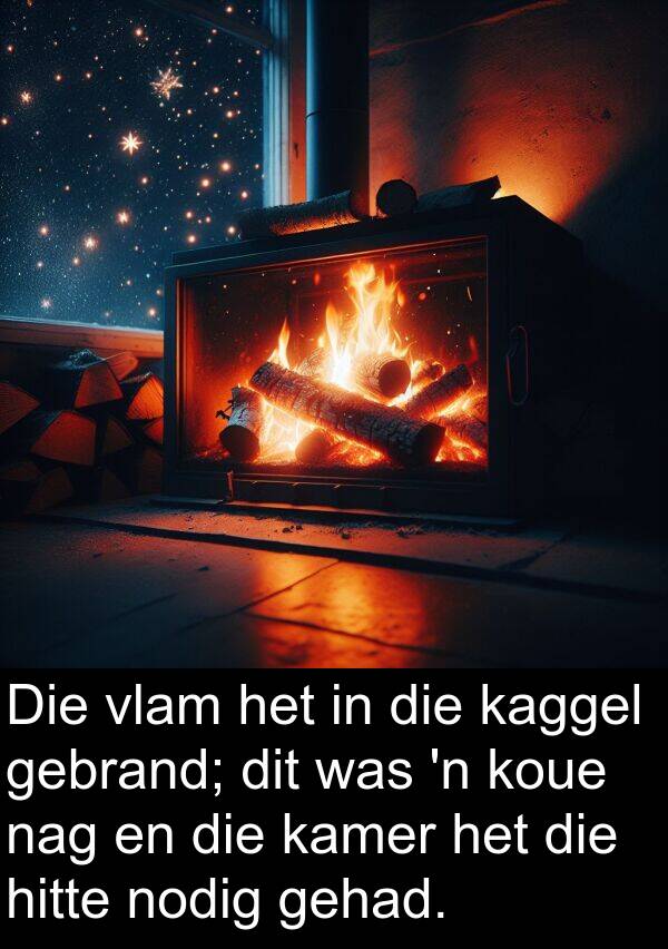 hitte: Die vlam het in die kaggel gebrand; dit was 'n koue nag en die kamer het die hitte nodig gehad.