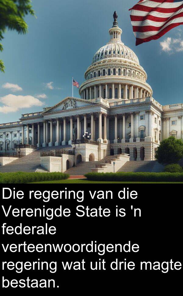 regering: Die regering van die Verenigde State is 'n federale verteenwoordigende regering wat uit drie magte bestaan.