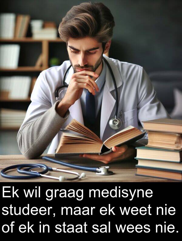 maar: Ek wil graag medisyne studeer, maar ek weet nie of ek in staat sal wees nie.