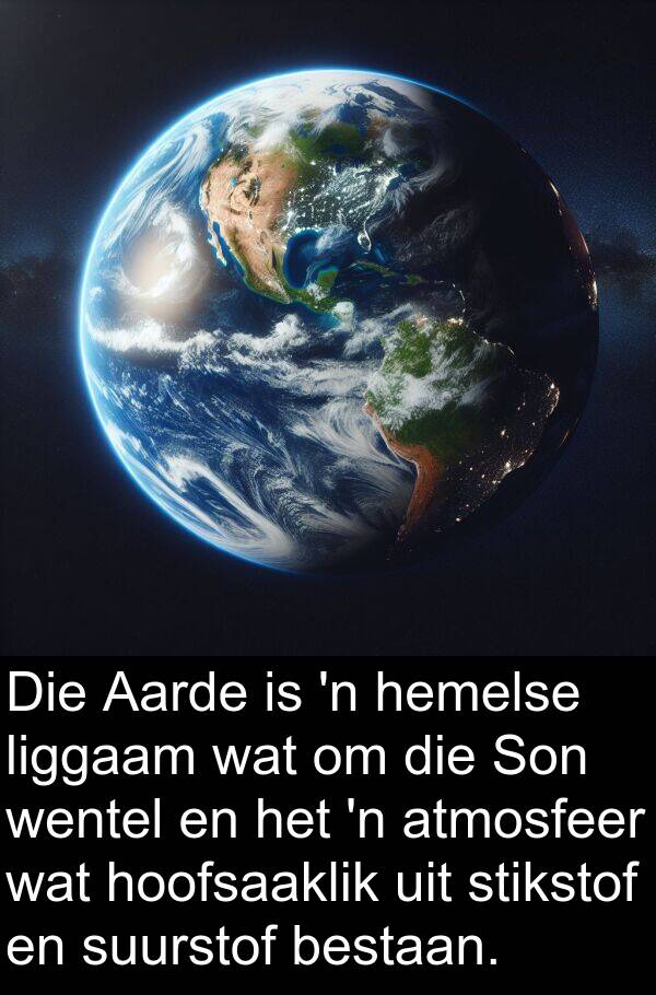 hoofsaaklik: Die Aarde is 'n hemelse liggaam wat om die Son wentel en het 'n atmosfeer wat hoofsaaklik uit stikstof en suurstof bestaan.