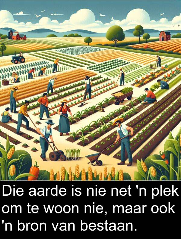 woon: Die aarde is nie net 'n plek om te woon nie, maar ook 'n bron van bestaan.