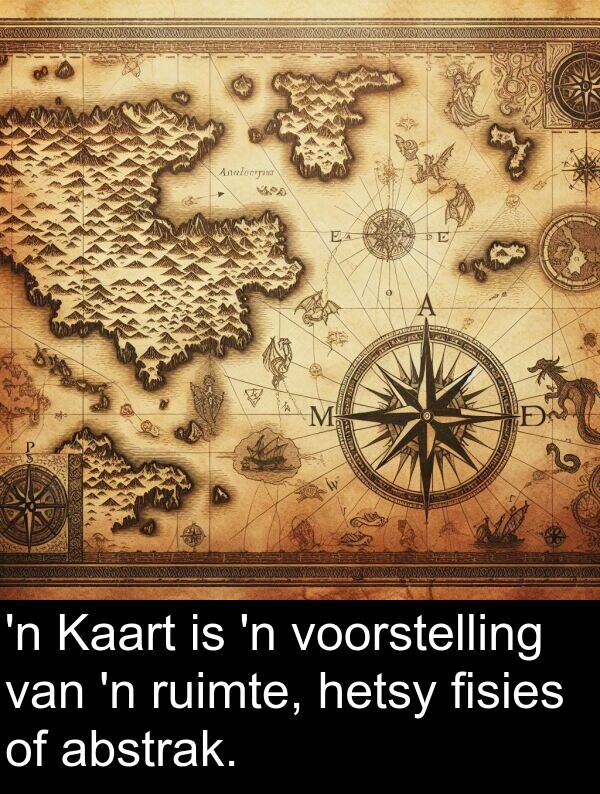 fisies: 'n Kaart is 'n voorstelling van 'n ruimte, hetsy fisies of abstrak.