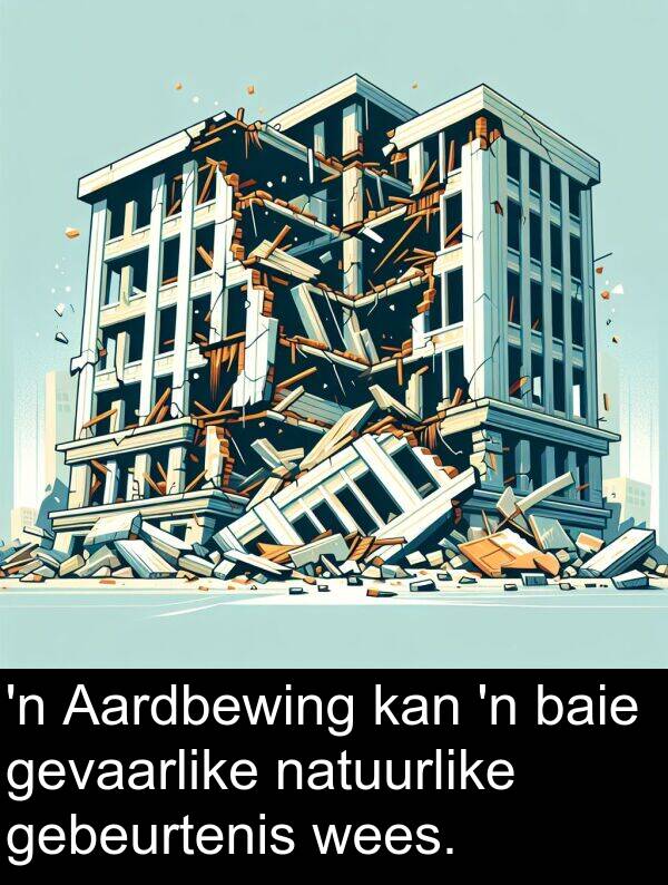 gebeurtenis: 'n Aardbewing kan 'n baie gevaarlike natuurlike gebeurtenis wees.