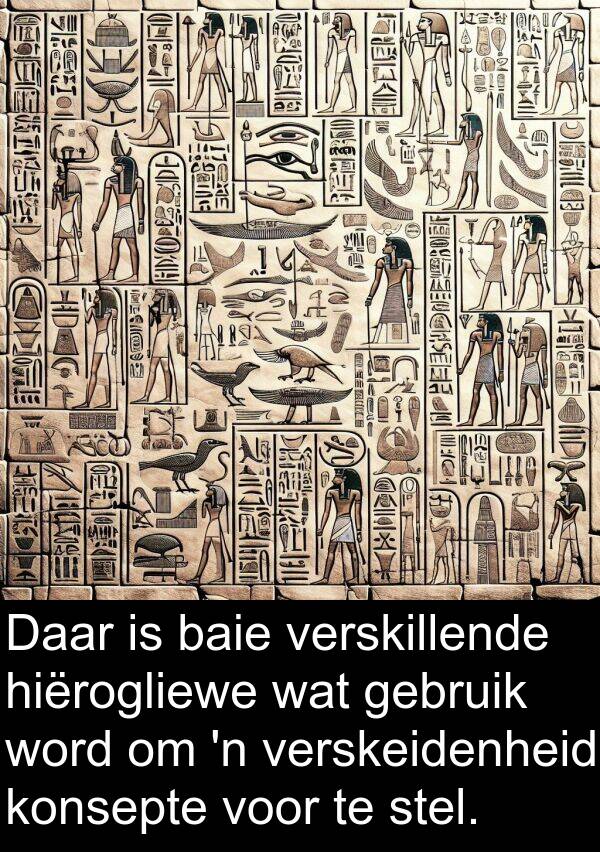 hiërogliewe: Daar is baie verskillende hiërogliewe wat gebruik word om 'n verskeidenheid konsepte voor te stel.