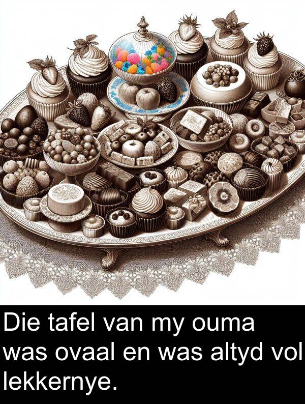 lekkernye: Die tafel van my ouma was ovaal en was altyd vol lekkernye.