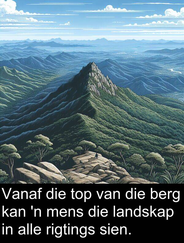 alle: Vanaf die top van die berg kan 'n mens die landskap in alle rigtings sien.