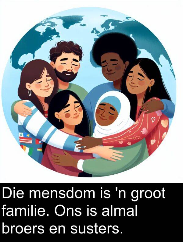 almal: Die mensdom is 'n groot familie. Ons is almal broers en susters.