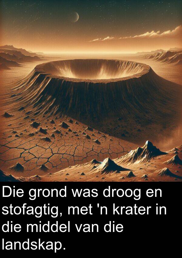 middel: Die grond was droog en stofagtig, met 'n krater in die middel van die landskap.