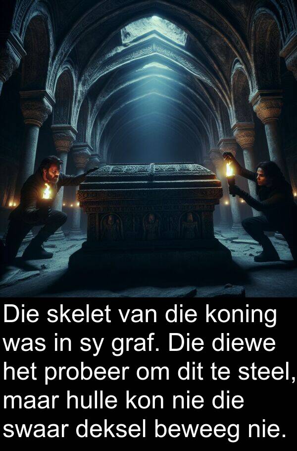 deksel: Die skelet van die koning was in sy graf. Die diewe het probeer om dit te steel, maar hulle kon nie die swaar deksel beweeg nie.