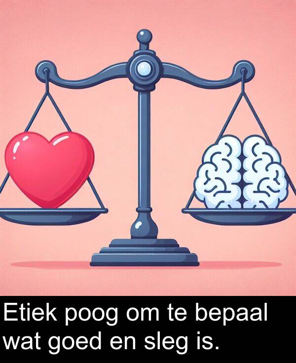 is: Etiek poog om te bepaal wat goed en sleg is.
