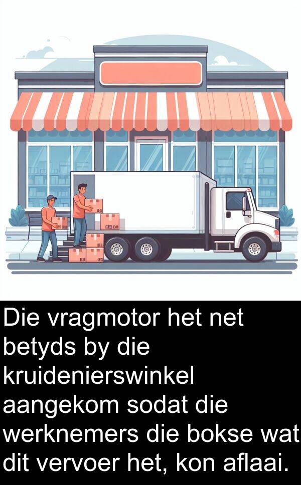 werknemers: Die vragmotor het net betyds by die kruidenierswinkel aangekom sodat die werknemers die bokse wat dit vervoer het, kon aflaai.