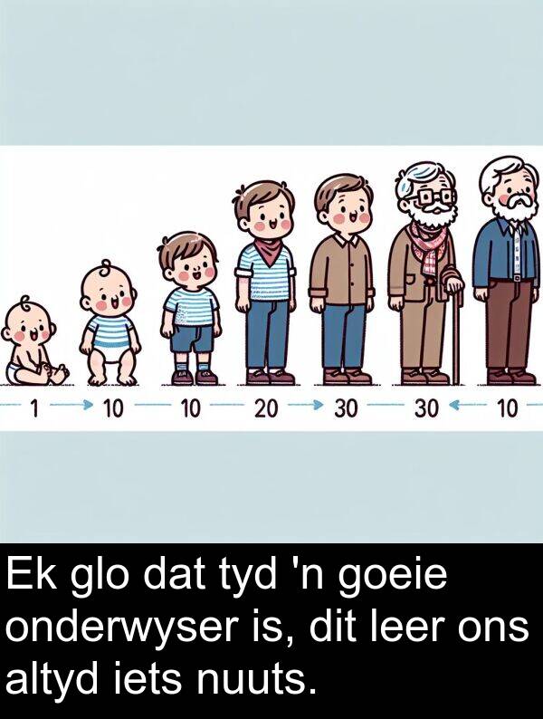nuuts: Ek glo dat tyd 'n goeie onderwyser is, dit leer ons altyd iets nuuts.