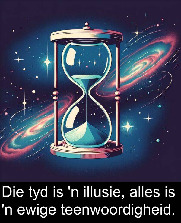 illusie: Die tyd is 'n illusie, alles is 'n ewige teenwoordigheid.