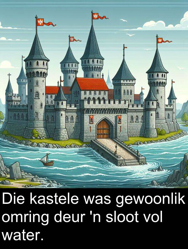 omring: Die kastele was gewoonlik omring deur 'n sloot vol water.