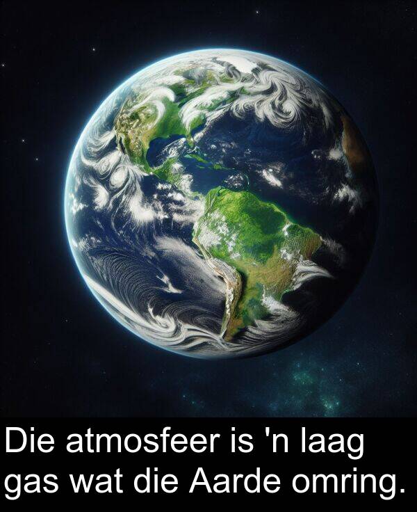 wat: Die atmosfeer is 'n laag gas wat die Aarde omring.