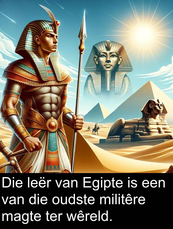 wêreld: Die leër van Egipte is een van die oudste militêre magte ter wêreld.