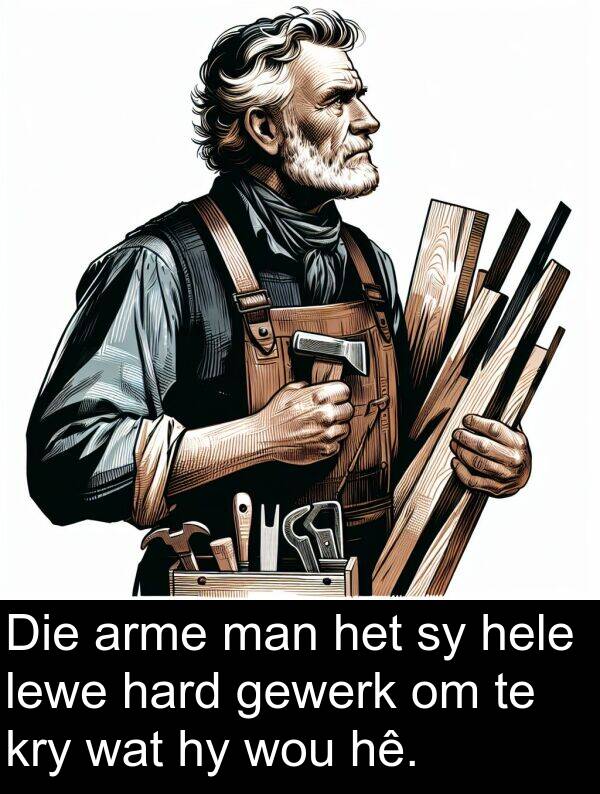 hê: Die arme man het sy hele lewe hard gewerk om te kry wat hy wou hê.
