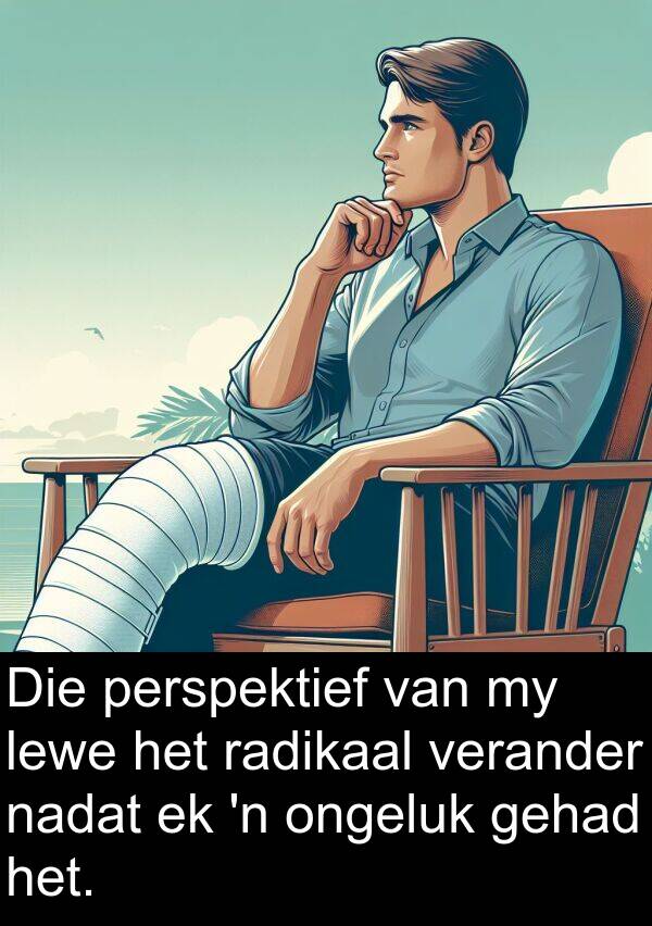 nadat: Die perspektief van my lewe het radikaal verander nadat ek 'n ongeluk gehad het.