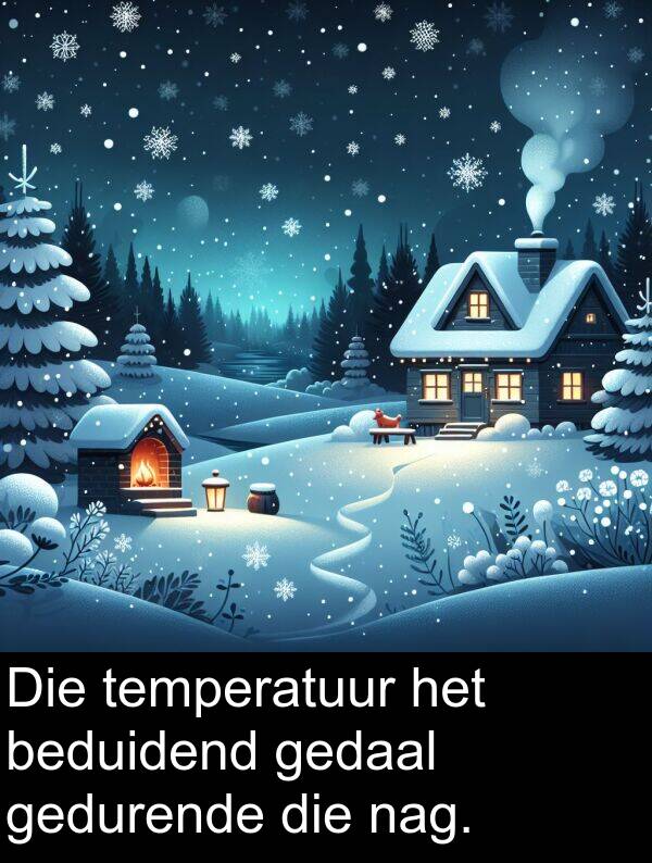 gedurende: Die temperatuur het beduidend gedaal gedurende die nag.