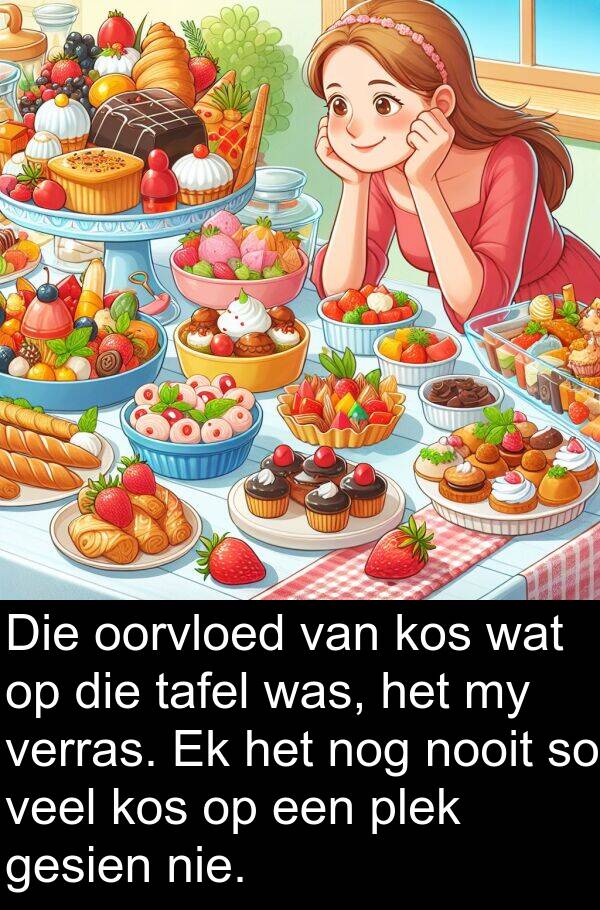 tafel: Die oorvloed van kos wat op die tafel was, het my verras. Ek het nog nooit so veel kos op een plek gesien nie.