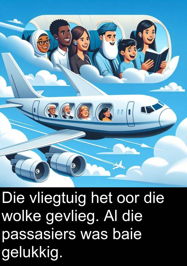 wolke: Die vliegtuig het oor die wolke gevlieg. Al die passasiers was baie gelukkig.