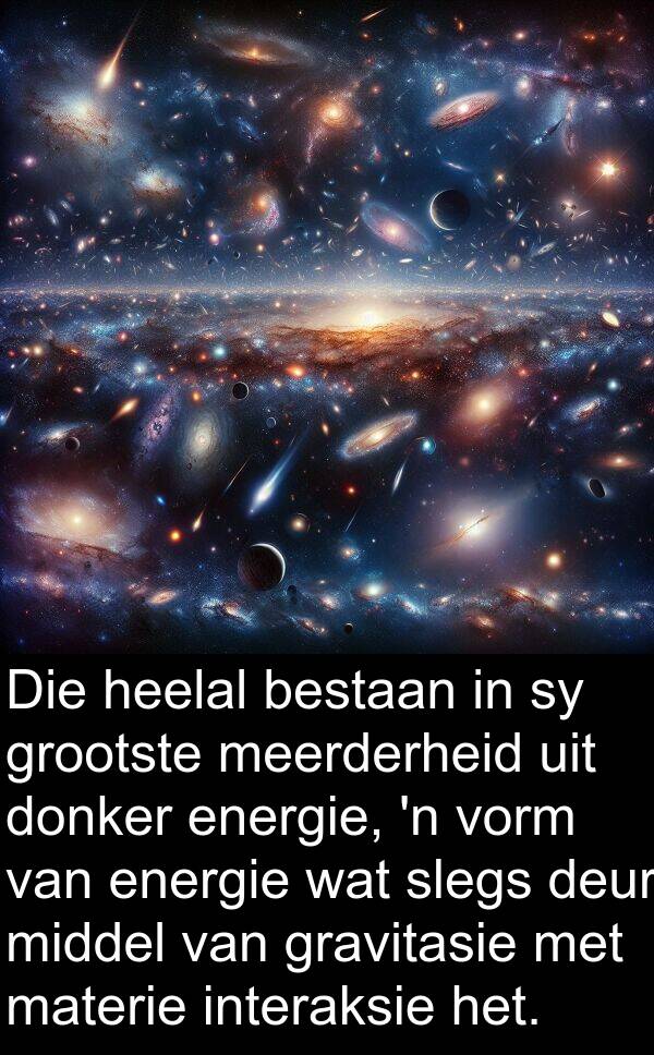 heelal: Die heelal bestaan in sy grootste meerderheid uit donker energie, 'n vorm van energie wat slegs deur middel van gravitasie met materie interaksie het.