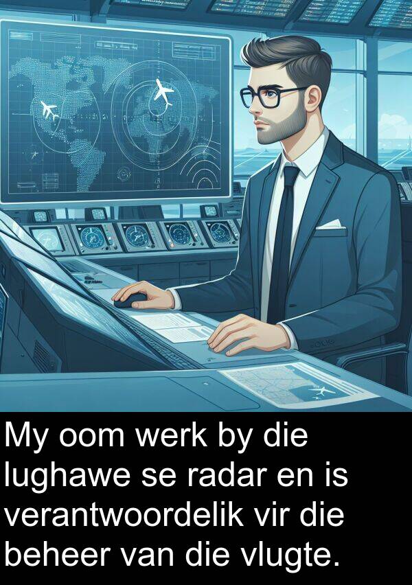 radar: My oom werk by die lughawe se radar en is verantwoordelik vir die beheer van die vlugte.